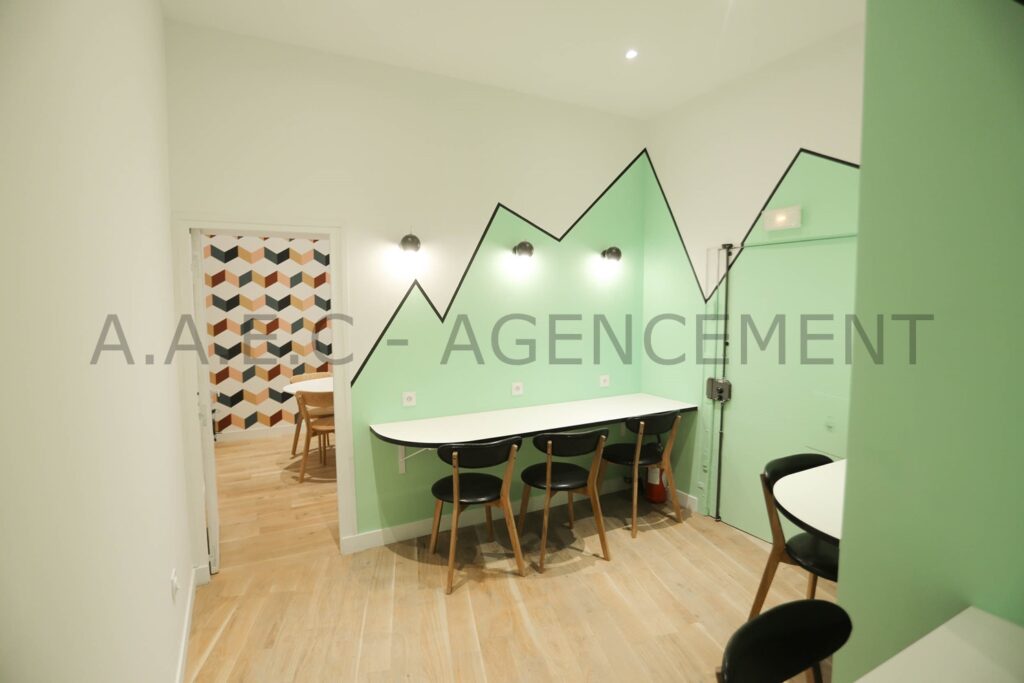 Agencement espace coworking