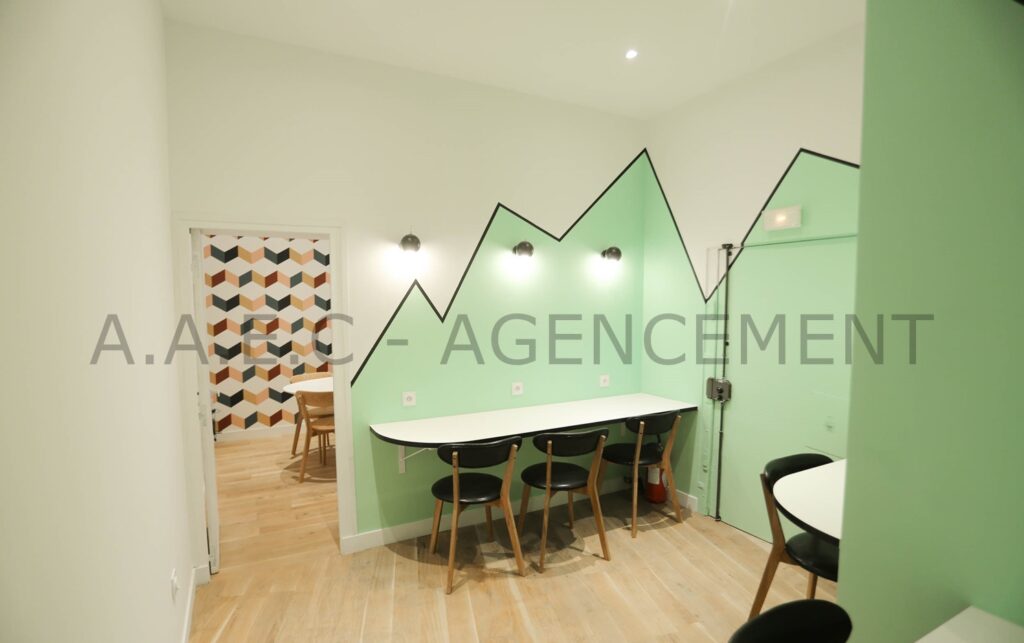 Agencement espace coworking